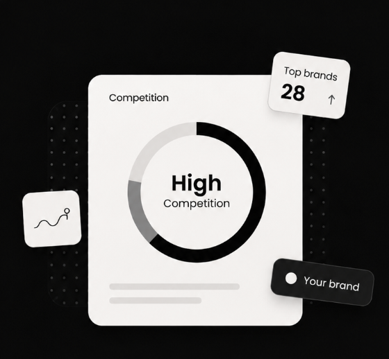 Competitor breakdown and market analysis preview